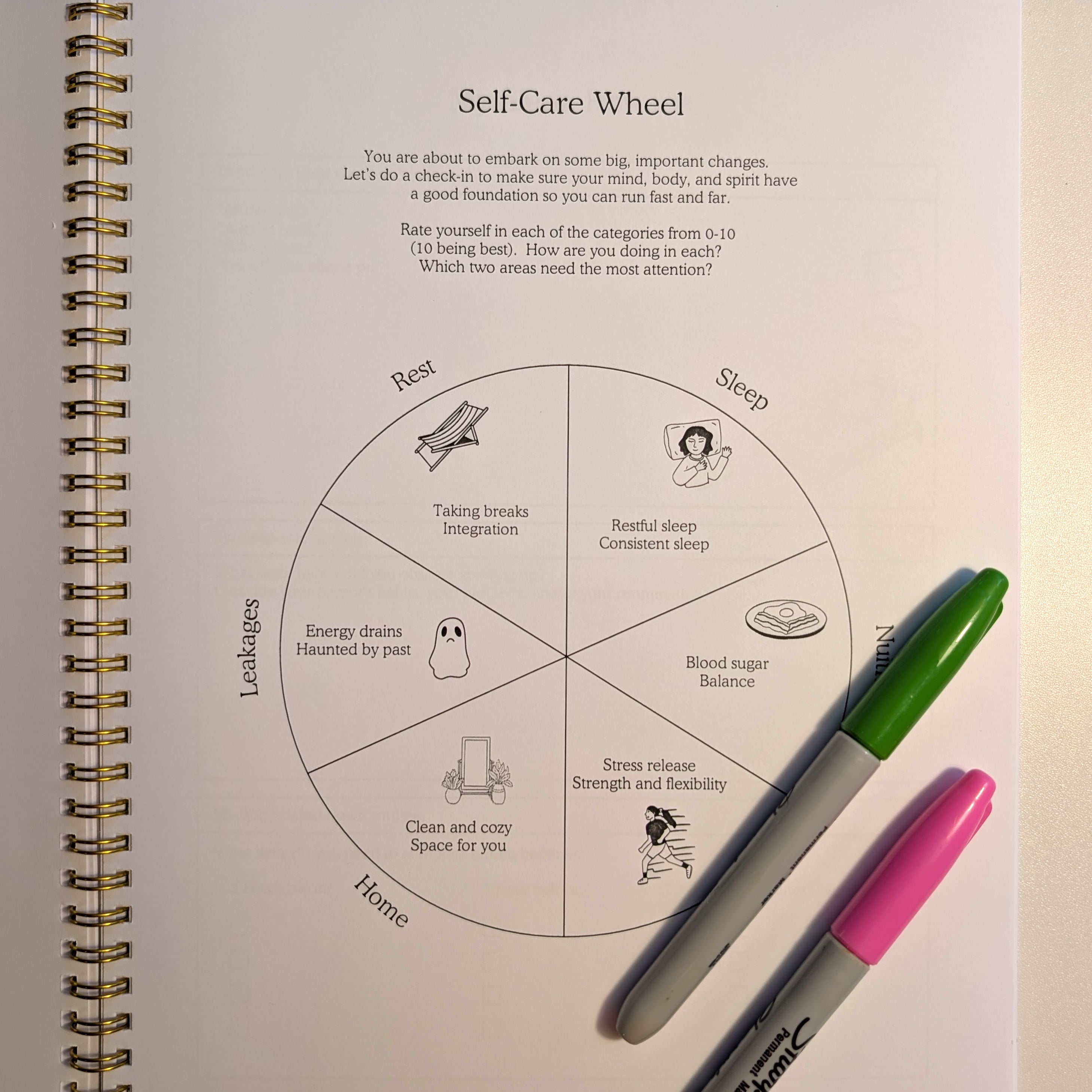 My Secret Dream Journal – Career Coach Mandy